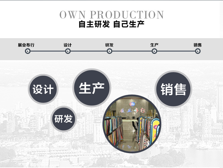 展业详情页面05_07