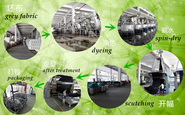 染色流程图副本_副本