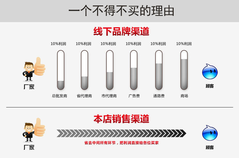 1960beb11d9249574d6bbce0a51729