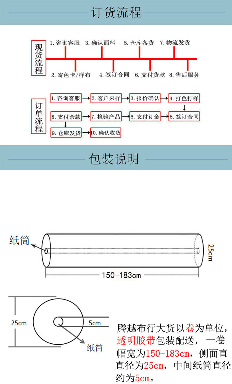 订货包装.jpg