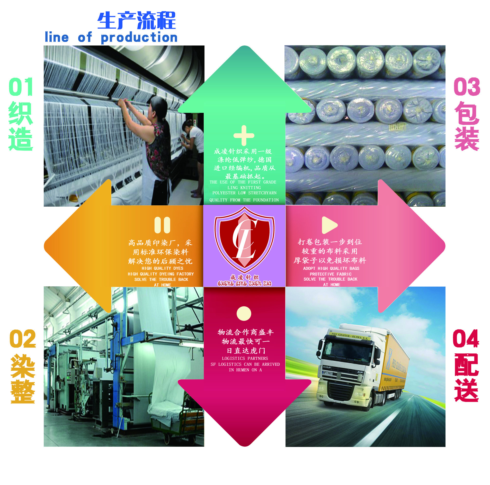 2592725738_20199425133