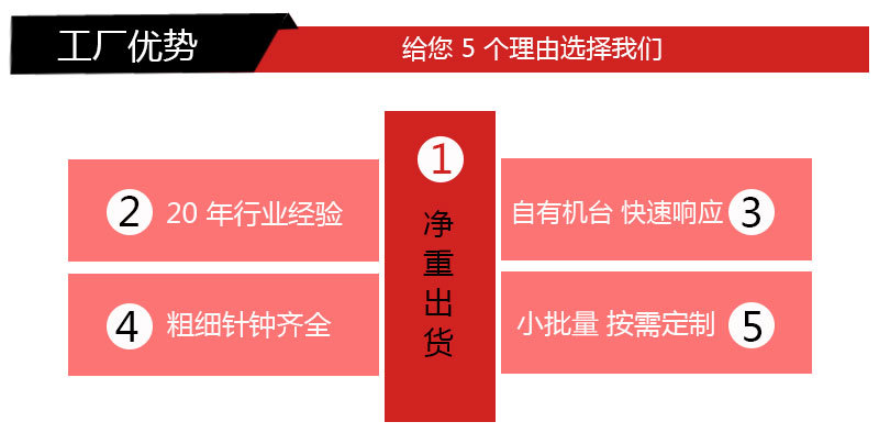 小碎心型_03.jpg