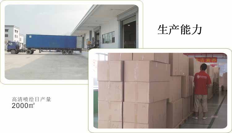 生产能力.jpg