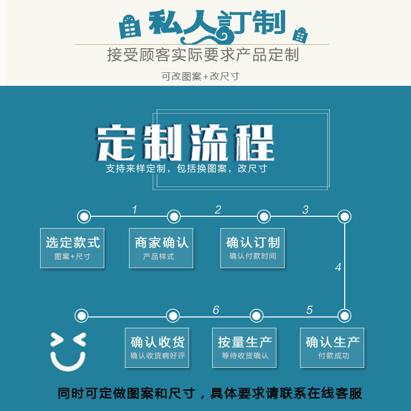 定制流程之私人订制