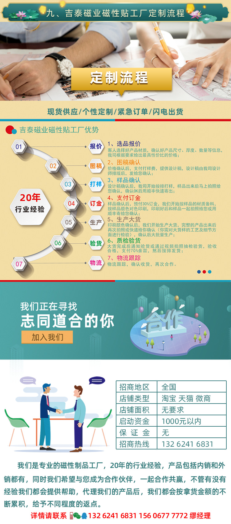 九、定制流程.png