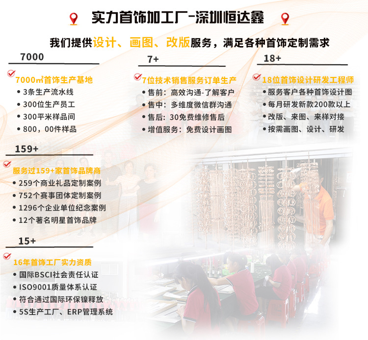 一部定制页面_03