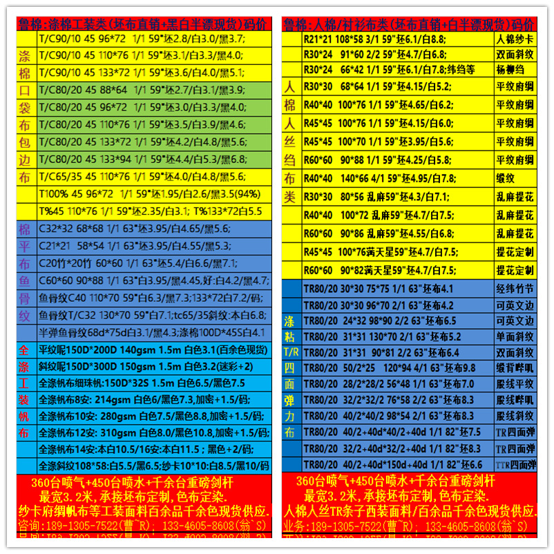 白底鲁棉现货口袋布人棉TR黑白价格