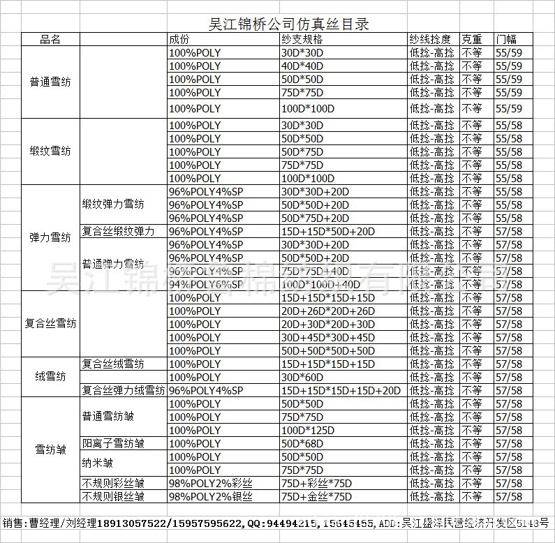 仿真丝目录表121205