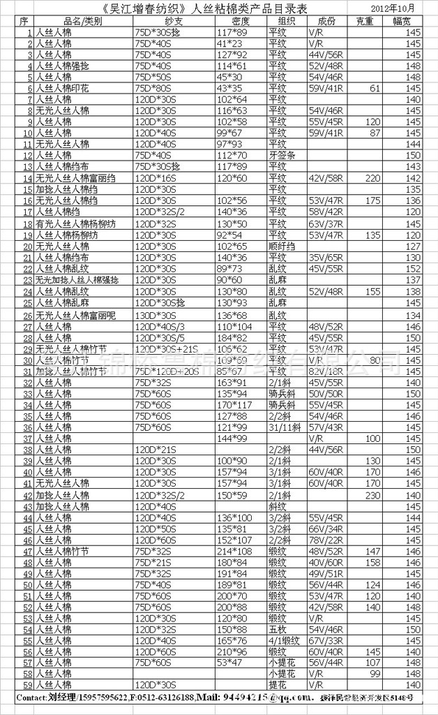 人丝类产品目录121020