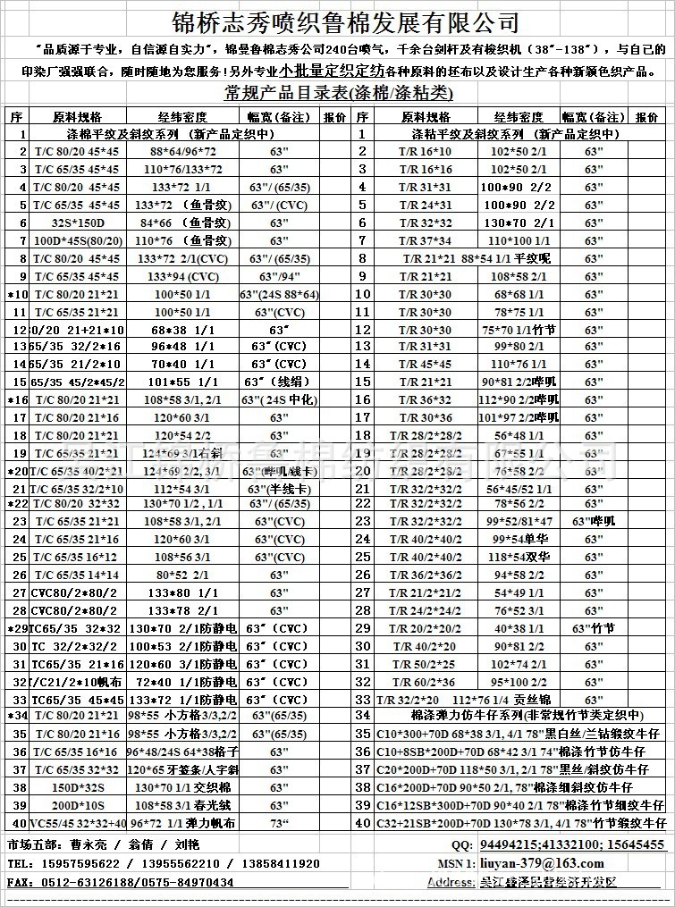 涤棉目录表20120508