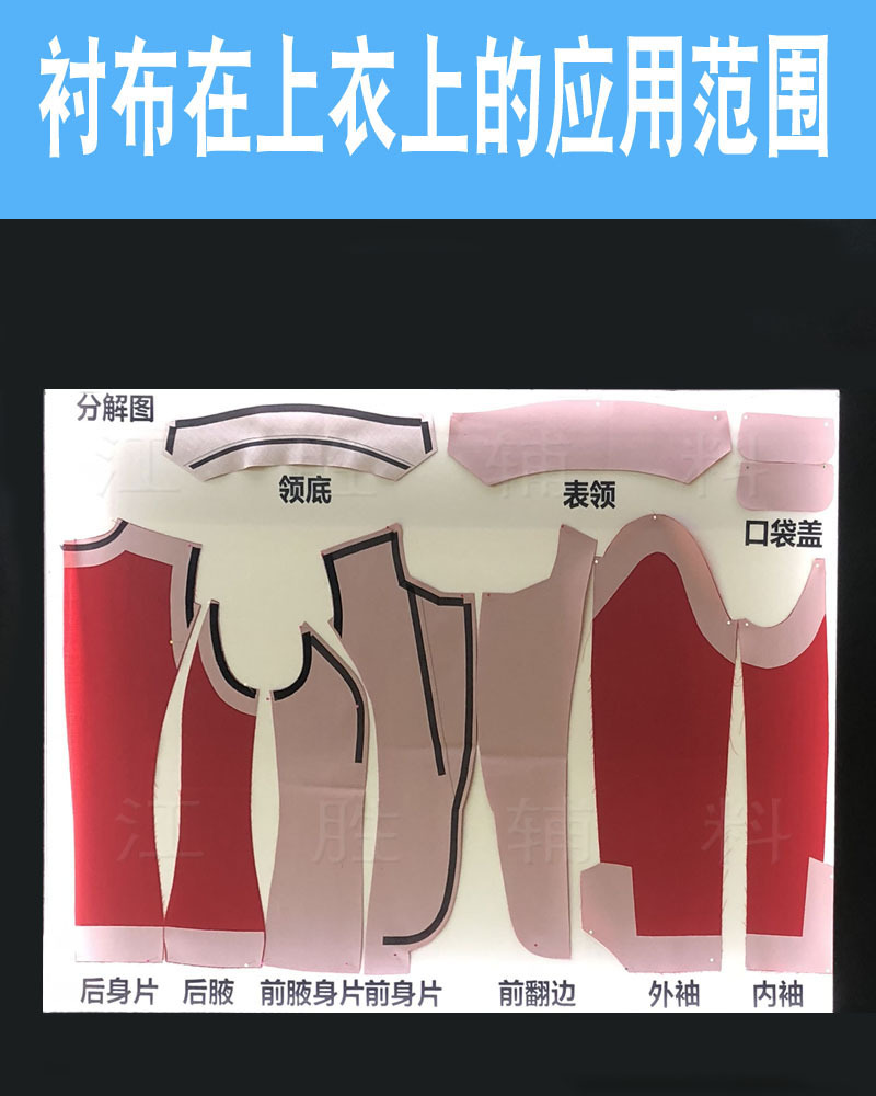 衬布在上衣上的应用1.jpg