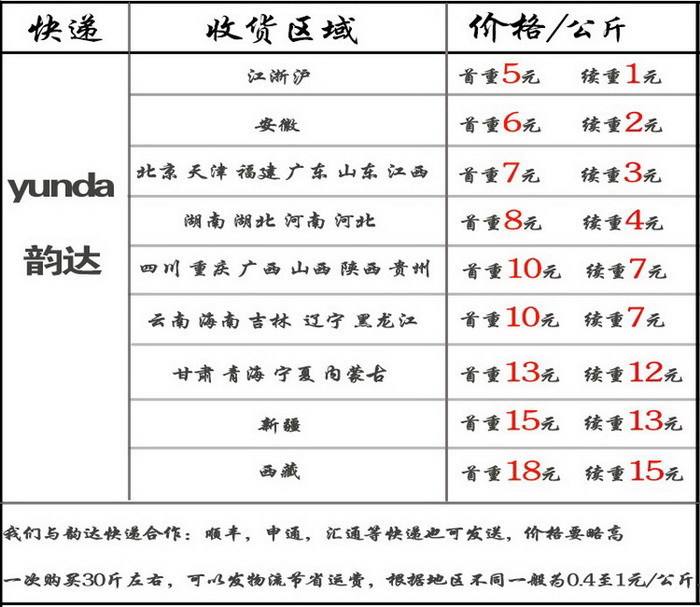 2154698631_2016709470