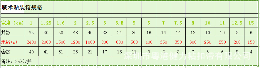 QQ截图20150730090523