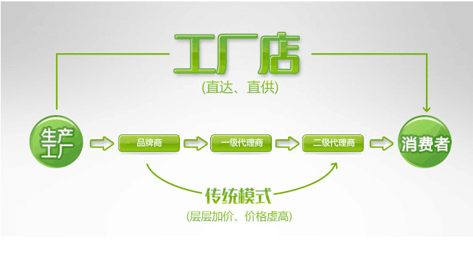 实力