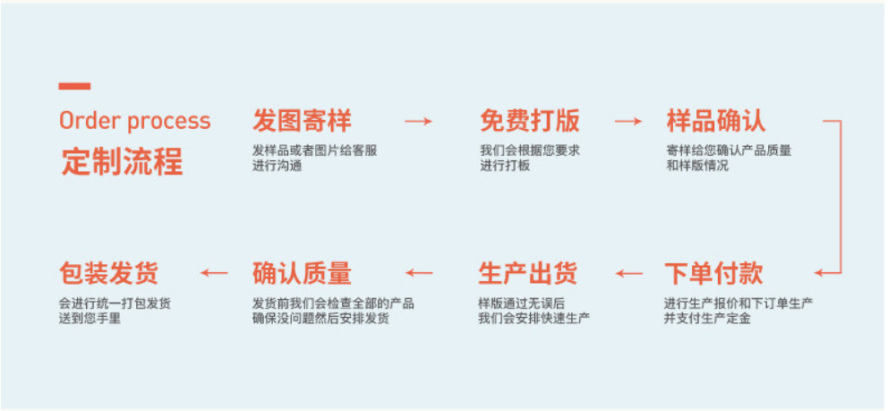 QQ图片20200609094954