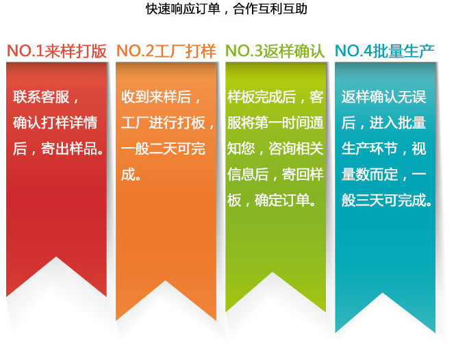 3564883491_216250211[1]_副本