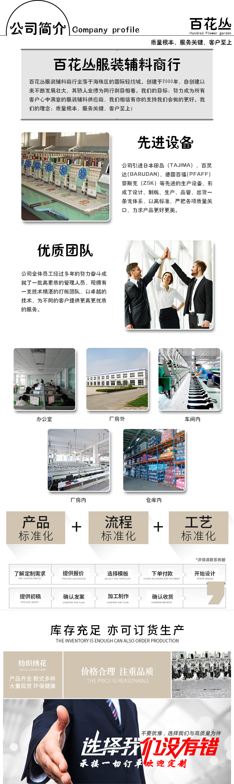 11成品-公司简介