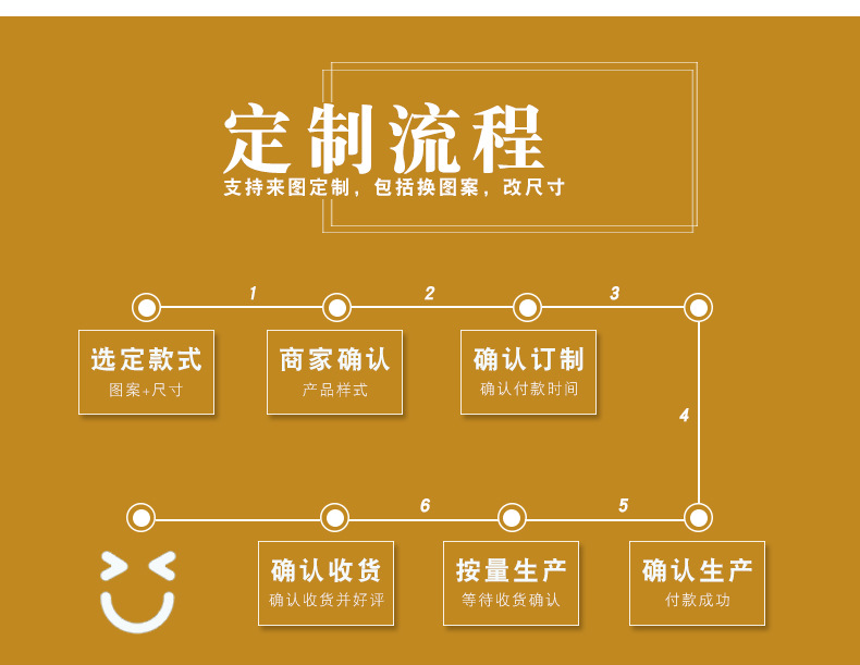刺绣花边详情页_11