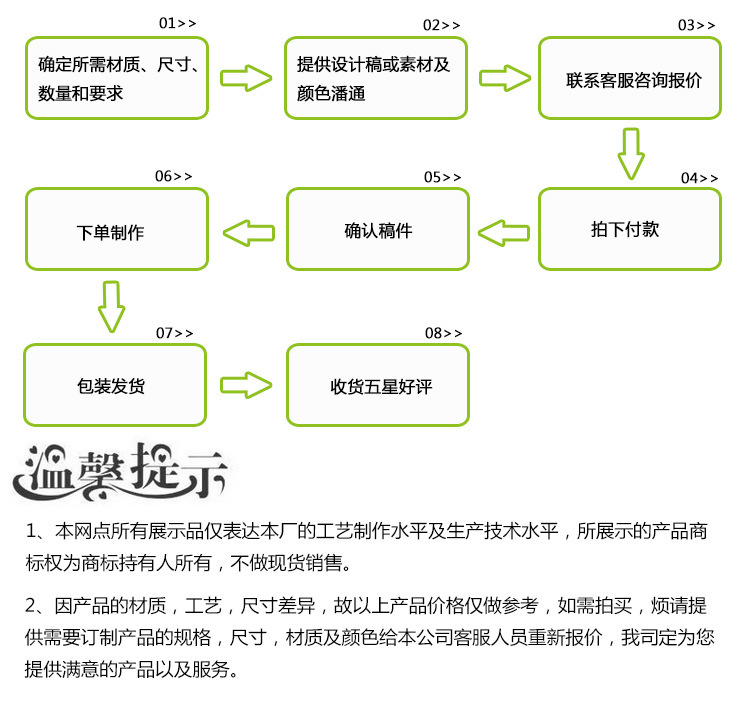 3135975320_1727803206