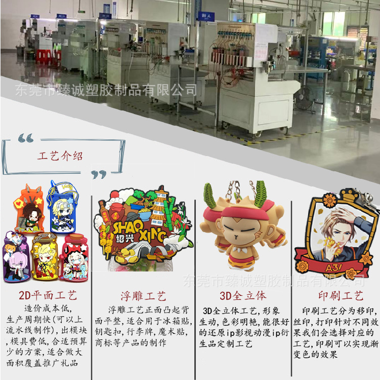 修改公仔