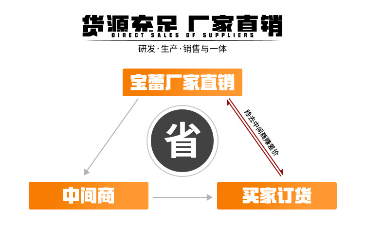 宝蕾模板（完整版）_21