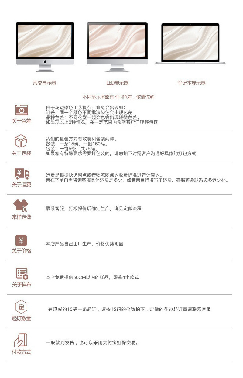 阿里色差图