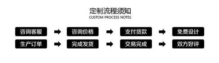 10353276233_1561498948