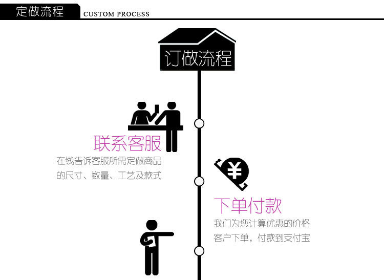 2705261268_2005418690