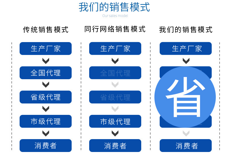富之源吊粒模具客户定制款 (1)