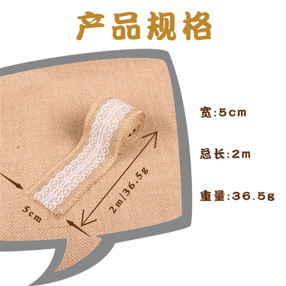 详情模板