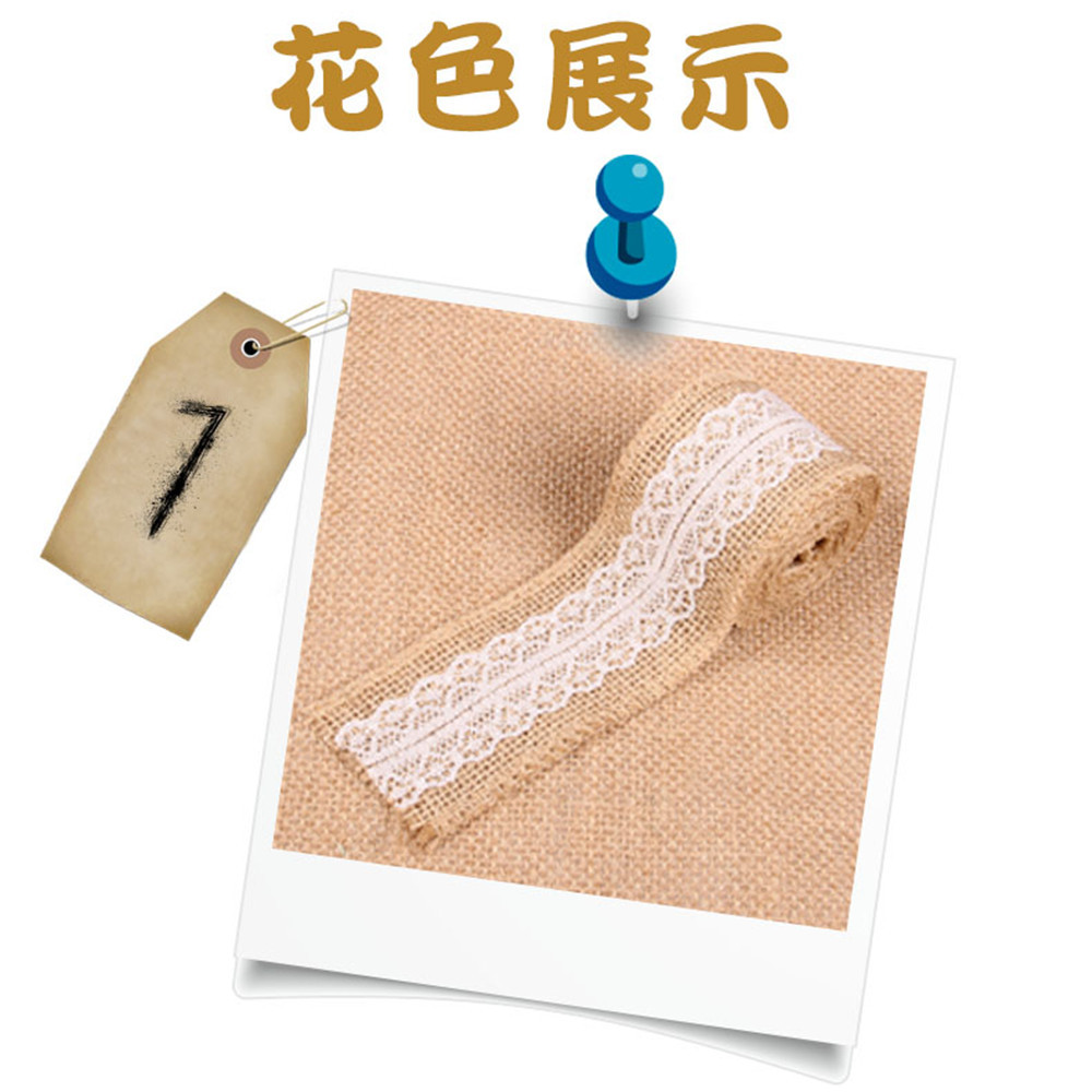 详情模板
