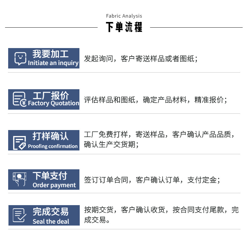 1 MY-MQ01+手机摄像头泡棉-7.jpeg