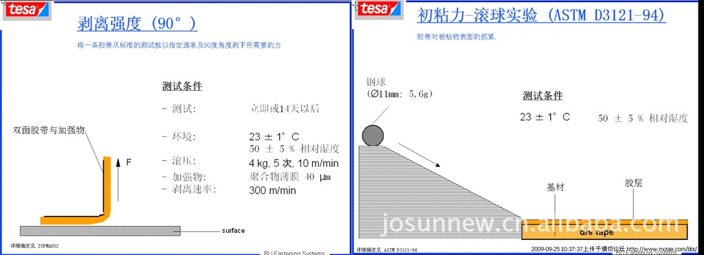初粘力与粘着力